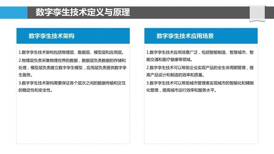 数字孪生技术商业模式探索_第5页