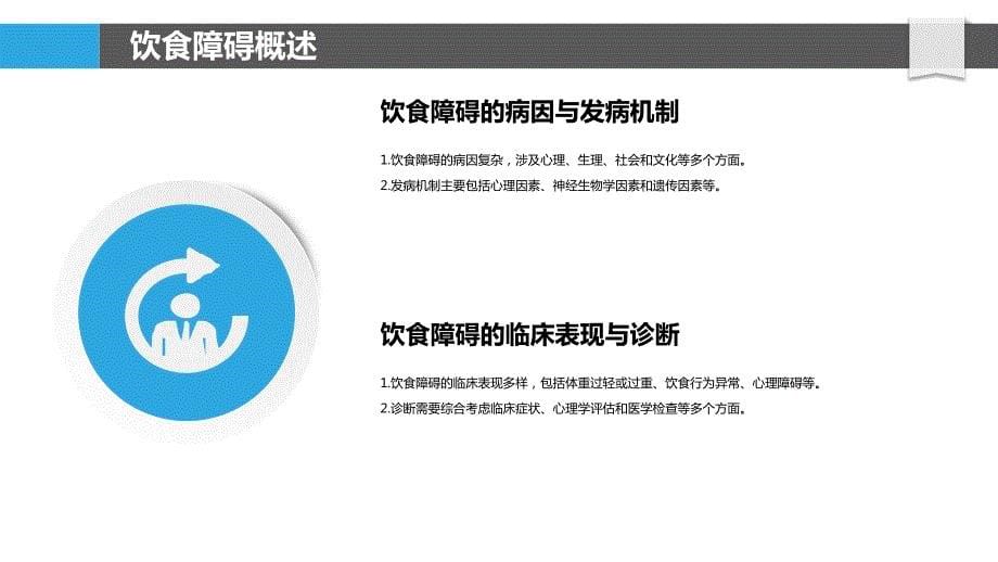 智能技术在饮食障碍诊疗中的应用_第5页