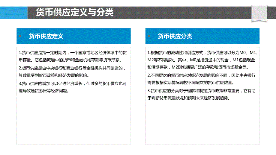 货币供应与经济稳定的关系_第4页