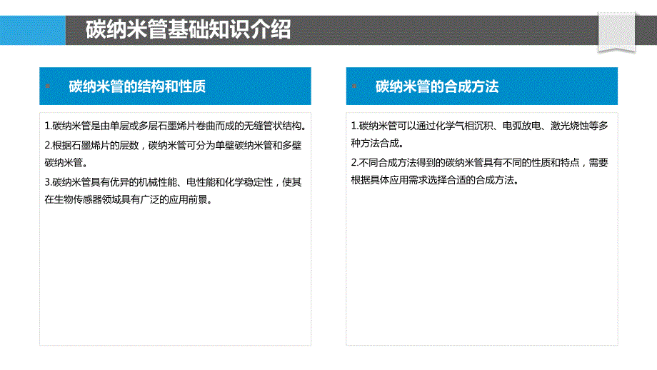 碳纳米管生物传感器_第4页