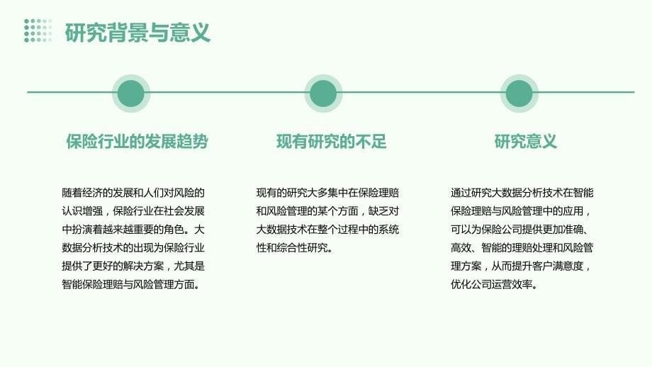 大数据分析技术应用于智能保险理赔与风险管理市场研究报告_第5页