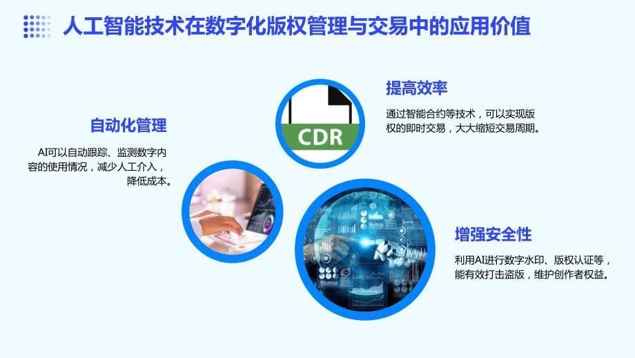 人工智能技术应用于数字化版权管理与交易咨询报告_第5页