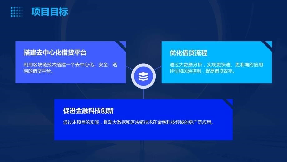 大数据分析技术用于去中心化金融与借贷平台投资计划书_第5页