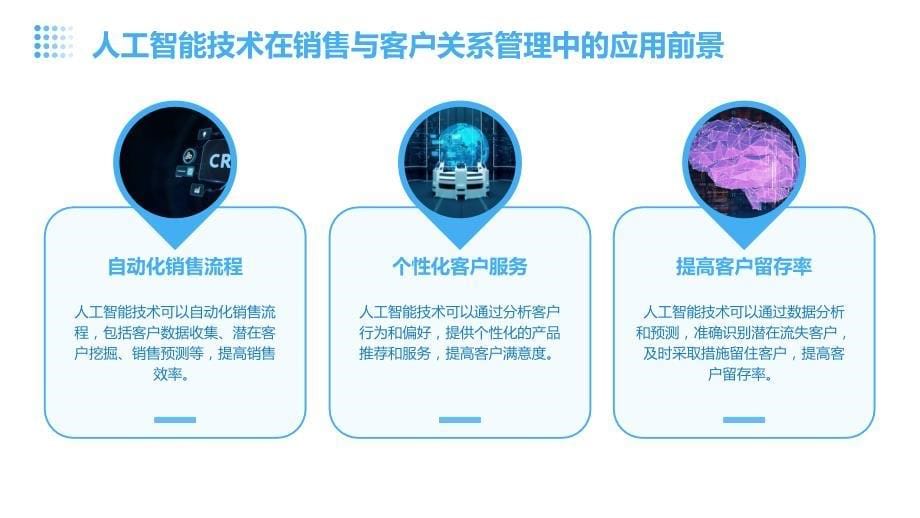 人工智能技术应用于智能销售与客户关系管理创业计划书_第5页