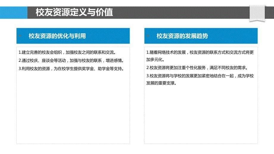 校友资源优化与利用_第5页