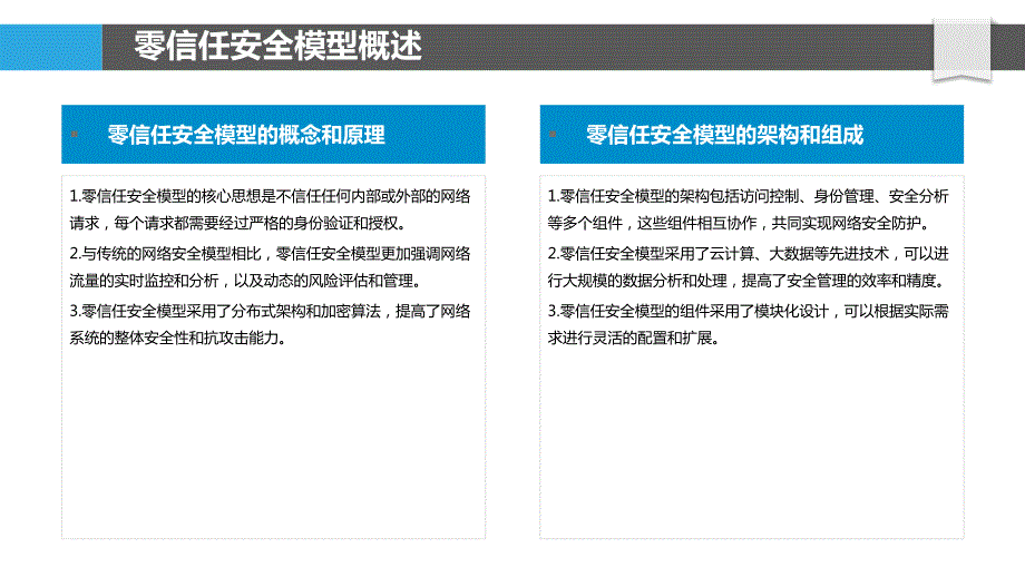 零信任安全架构-第1篇_第4页