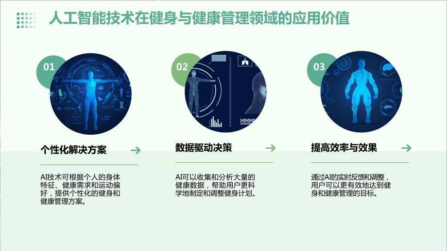 人工智能技术应用于智能健身与健康管理解决方案_第4页