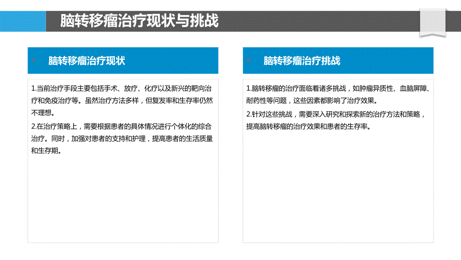 脑转移瘤治疗耐药性研究_第4页