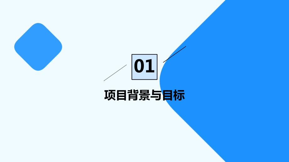 人工智能技术应用于智能供应链优化与管理系统营销计划书_第3页