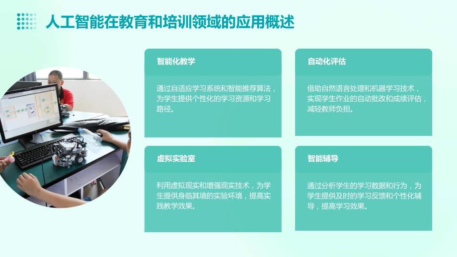 人工智能技术应用于教育与培训场景模拟投资计划书_第4页