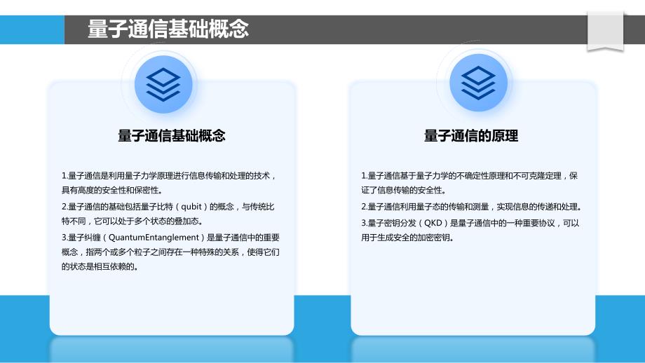 量子通信与加密技术_第4页