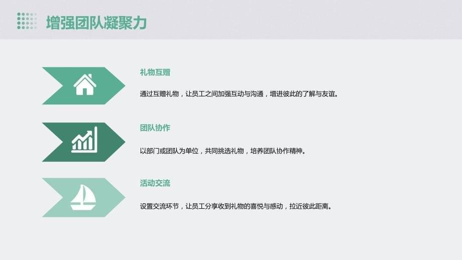 公司圣诞节互送礼物活动方案_第5页