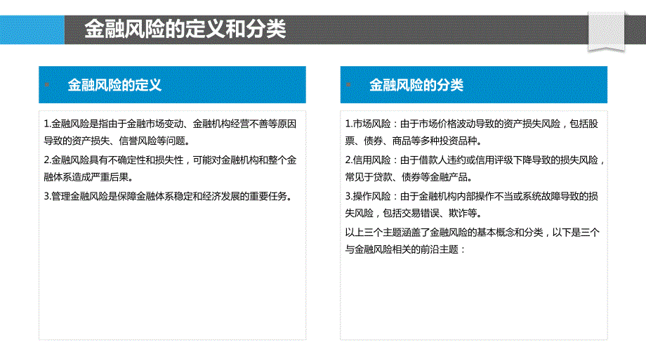 金融风险管理-第1篇_第4页