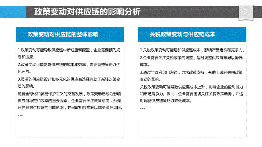 政策变动与供应链优化_第4页