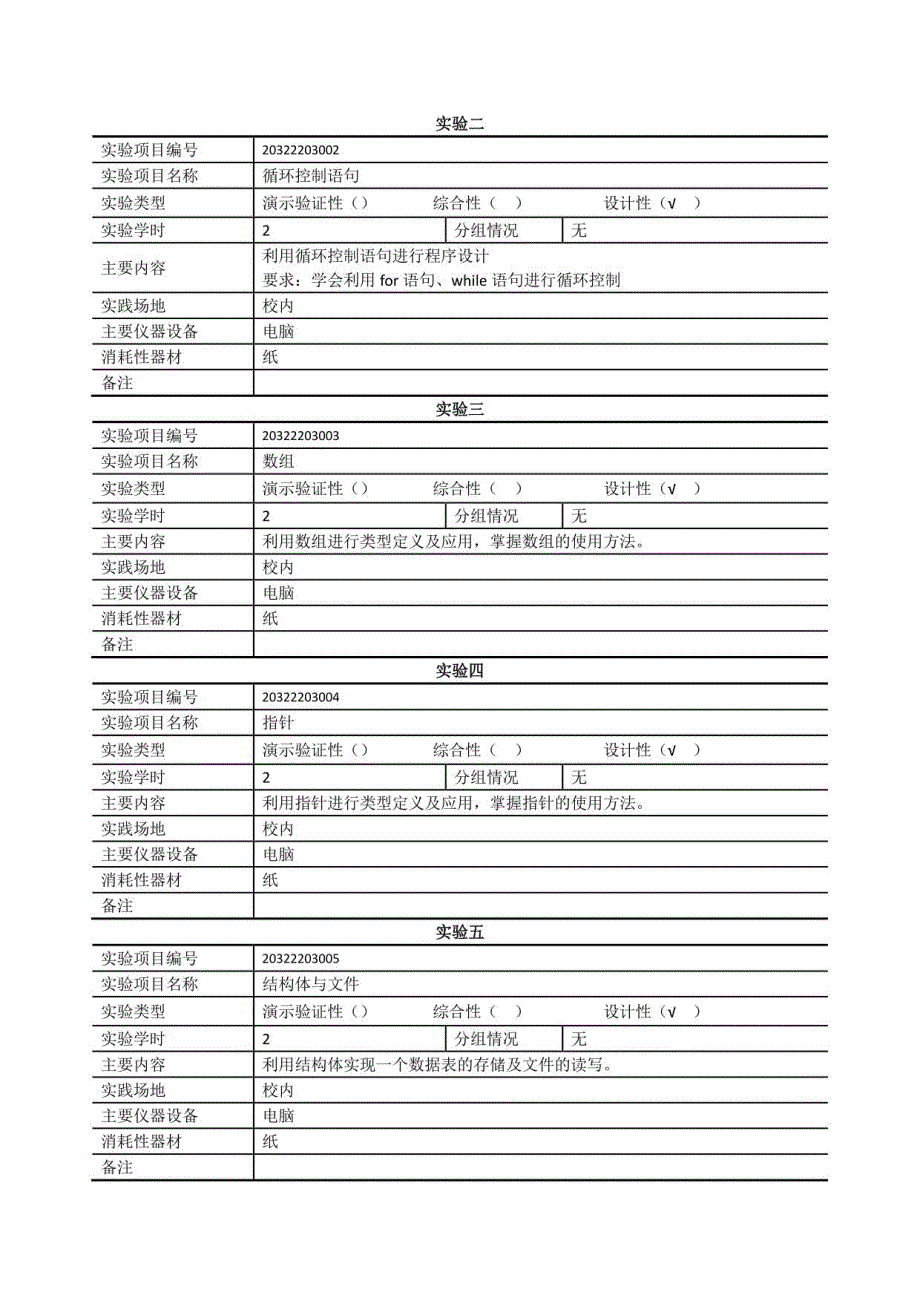 《C语言与数据结构》课程实验教学大纲_第2页