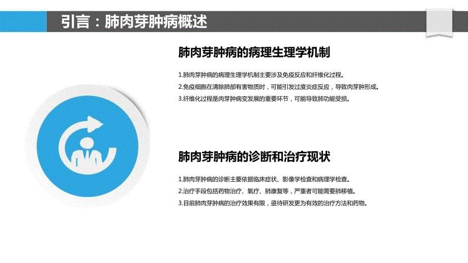 肺肉芽肿病的基因组学研究_第5页