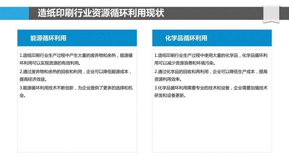 循环经济在造纸印刷行业的实践_第5页