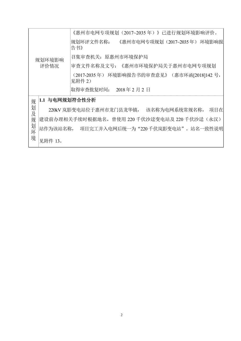惠州220千伏岚影站扩建第二台主变工程环评报告_第4页