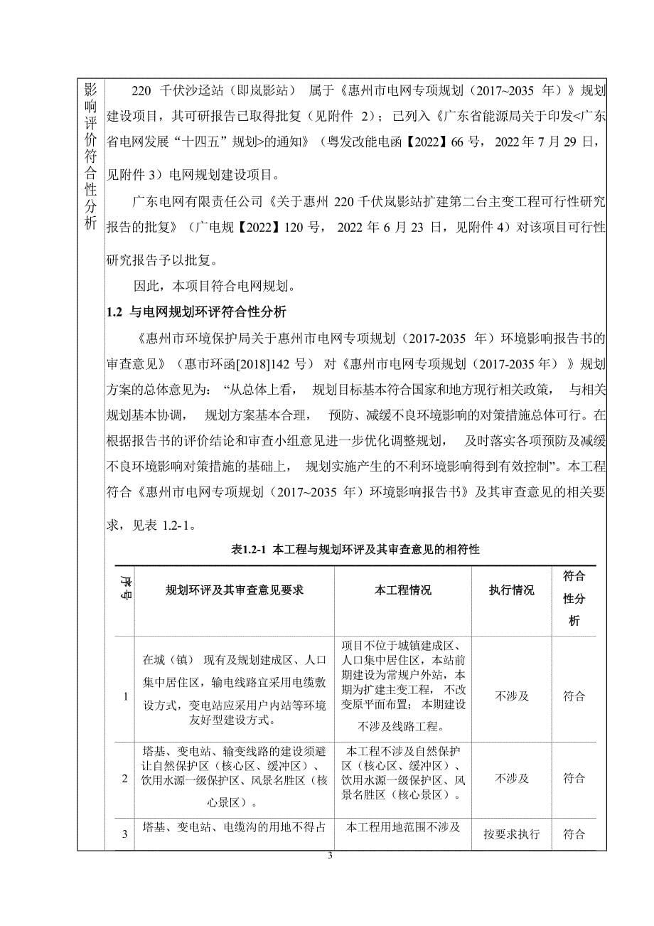 惠州220千伏岚影站扩建第二台主变工程环评报告_第5页