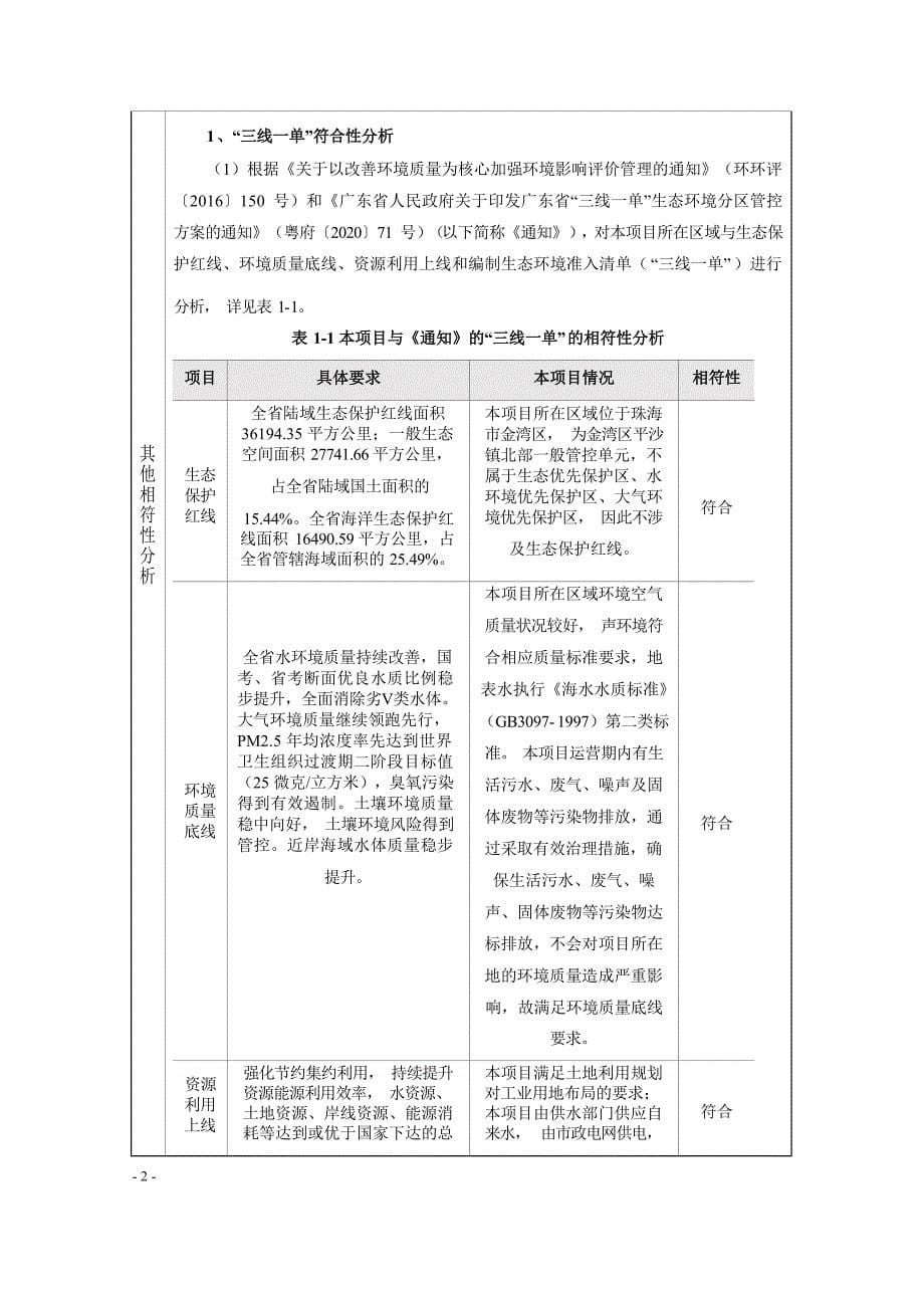 珠海华电印务有限公司迁扩建项目环境影响报告表_第5页