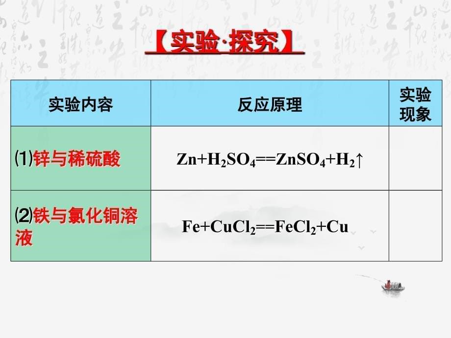 化学高中必修第一册《第三节 氧化还原反应》PPT课件4-统编人教版_第5页