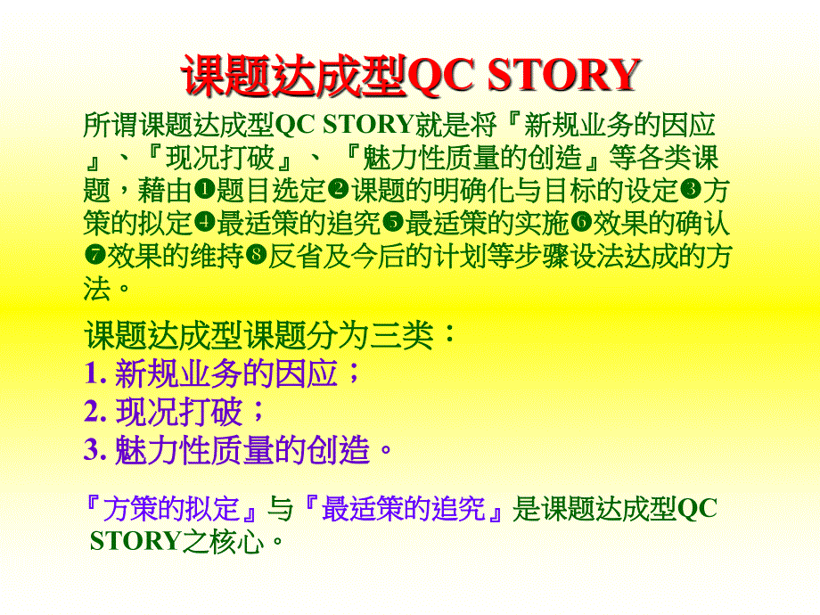 课题达成型 QC STORY 研习_第2页