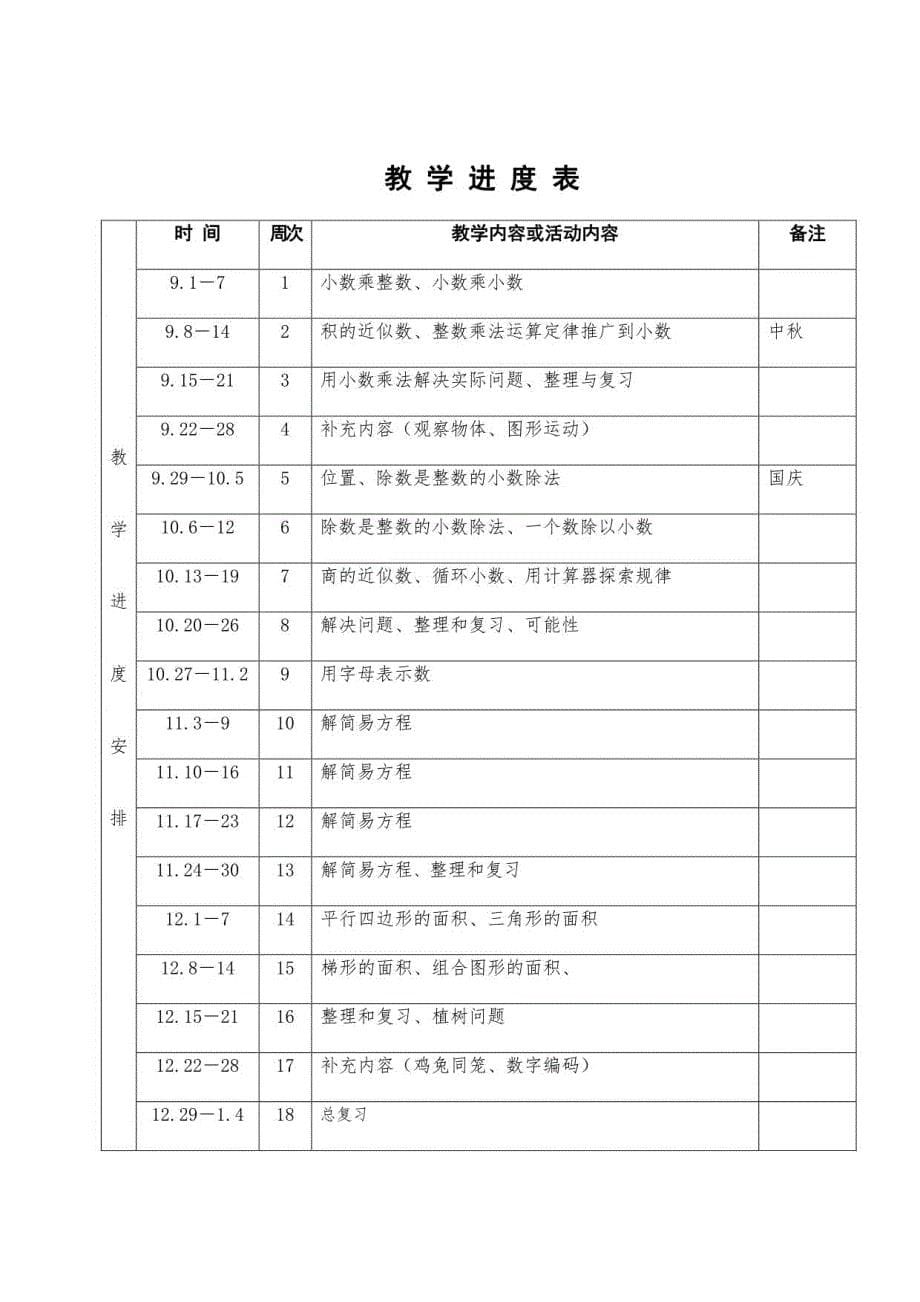 新人教小学数学 五年级上册 教案_第5页