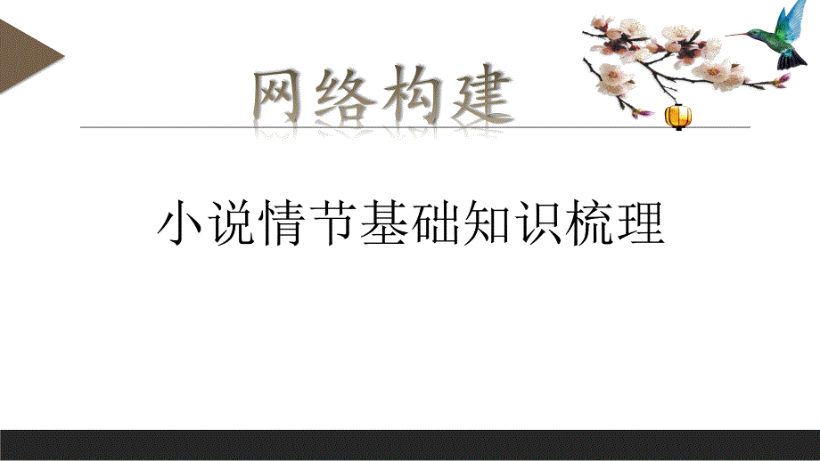 2024届高考语文复习：小说阅读之情节复习课件27张_第3页