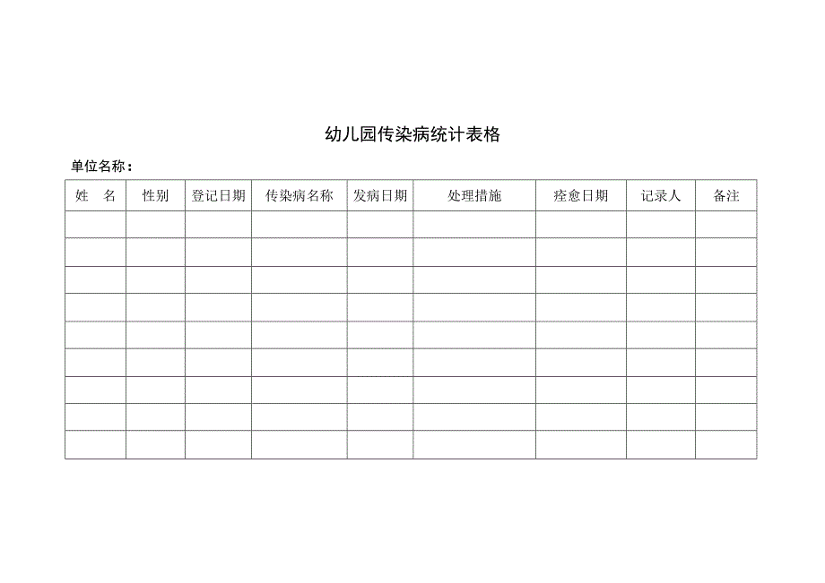 幼儿园传染病统计表格_第1页