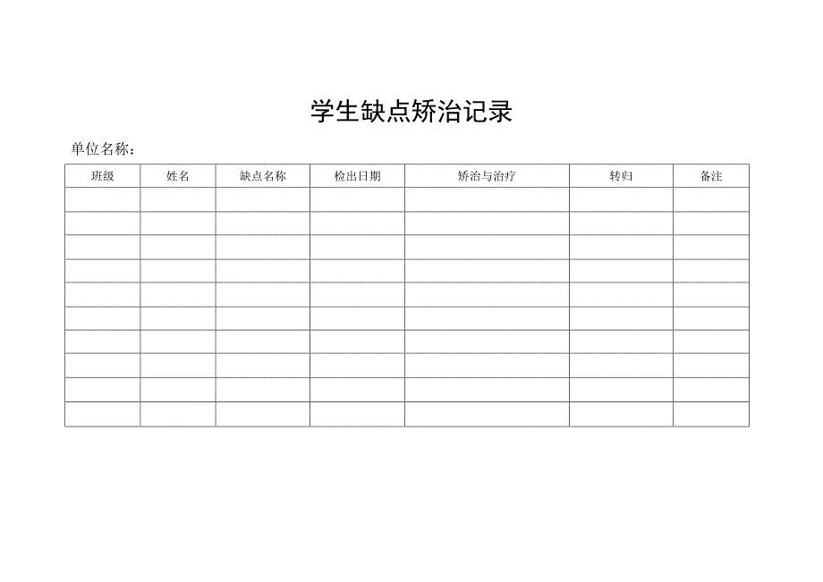 学生缺点乔治记录_第1页