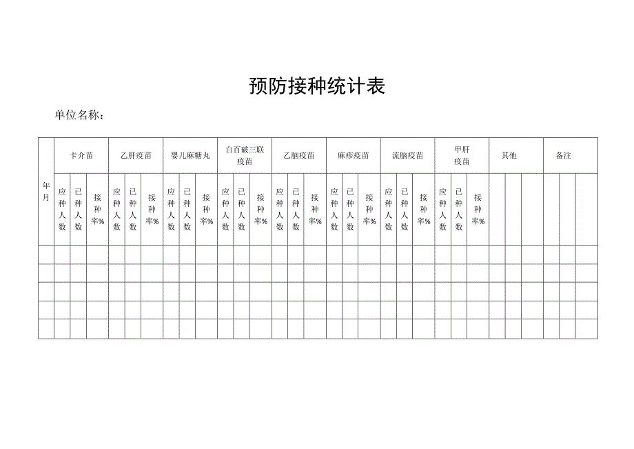 预防接种统计表_第1页