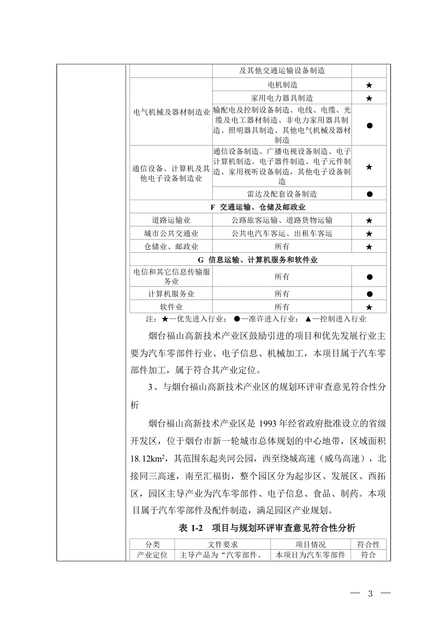 年产30万套DPECO线束自动化技改项目环评报告表_第3页