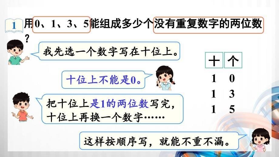 人教版新插图小学三年级数学下册第8单元《数学广角-搭配（二）》课件_第5页