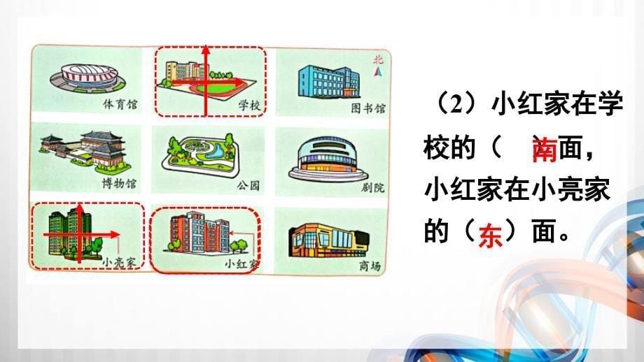 人教版新插图小学三年级数学下册第1单元《练习一》课件_第5页