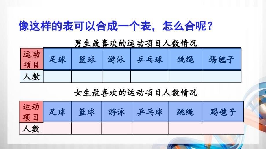 人教版新插图小学三年级数学下册3-1《复式统计表》课件_第5页