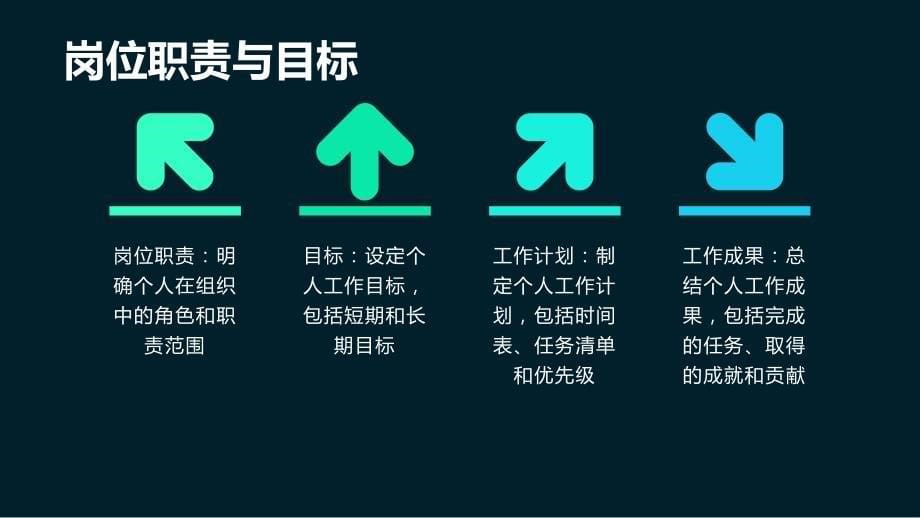 2023年工作履职报告与反馈意见_第5页