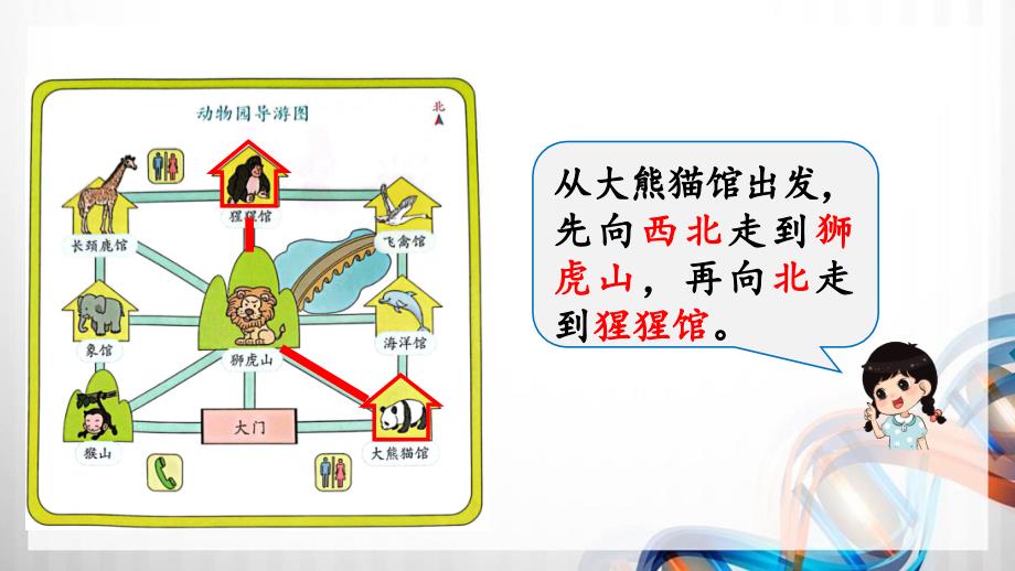 人教版新插图小学三年级数学下册1-4《简单的路线图》课件_第4页