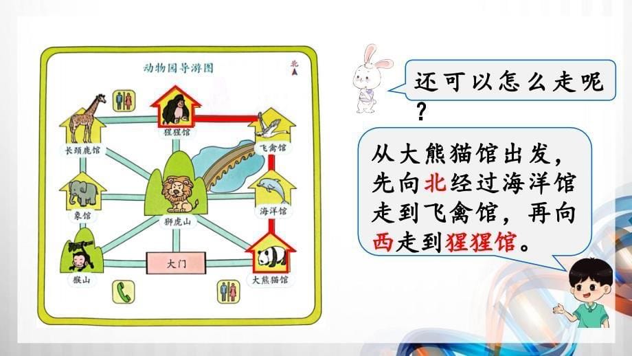 人教版新插图小学三年级数学下册1-4《简单的路线图》课件_第5页