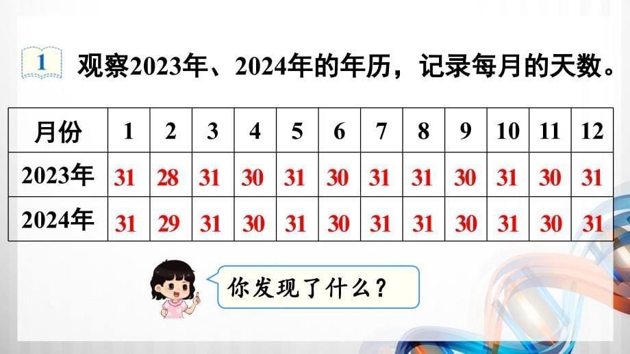 人教版新插图小学三年级数学下册6-1《认识年、月、日》课件_第5页