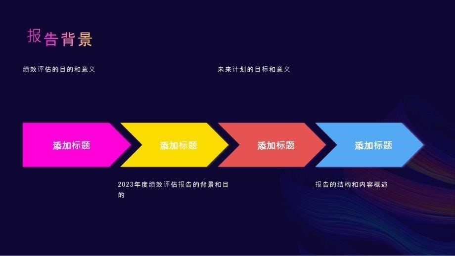 敢于担当实现目标：2023年度绩效评估报告及未来计划_第5页