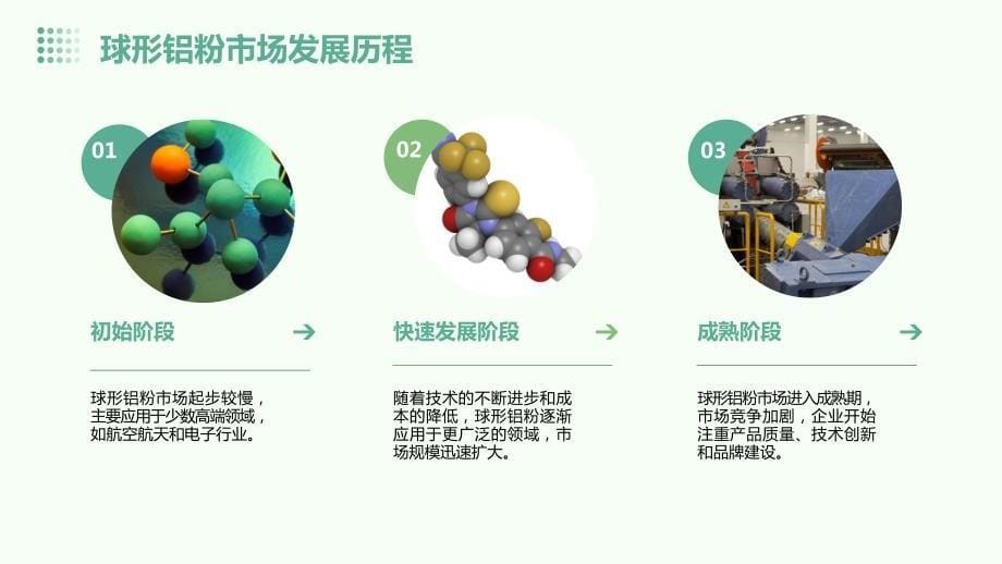 2023年球形铝粉行业经营分析报告_第5页