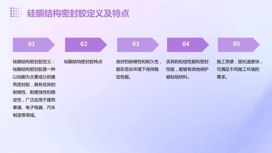 2023年硅酮结构密封胶行业经营分析报告_第4页