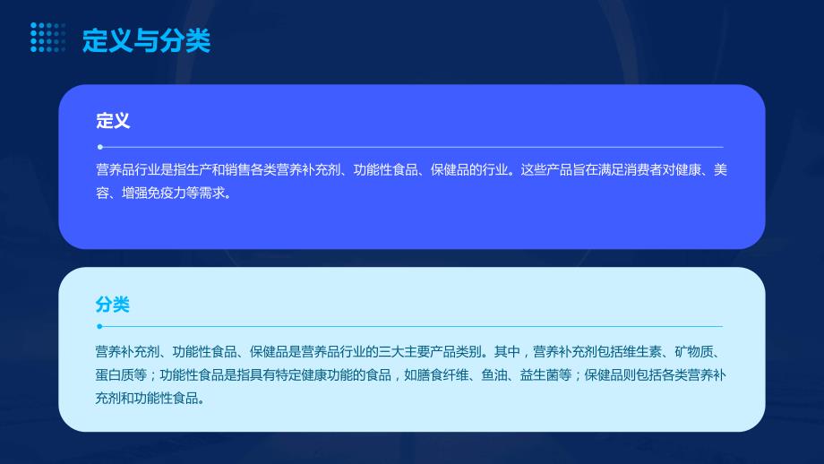 2023年营养品行业经营分析报告_第4页