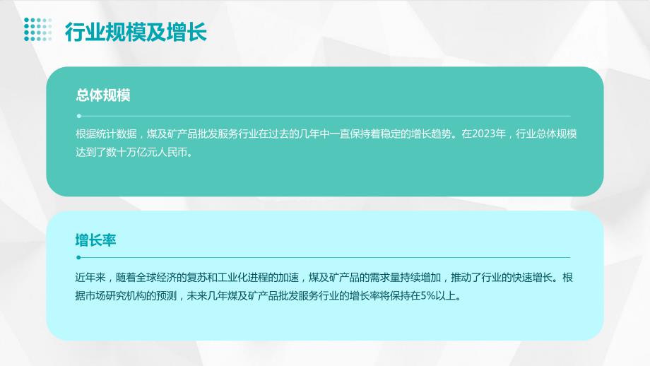 2023年煤及矿产品批发服务行业经营分析报告_第4页