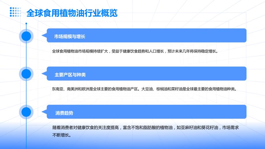 2023年食用植物油行业经营分析报告_第4页