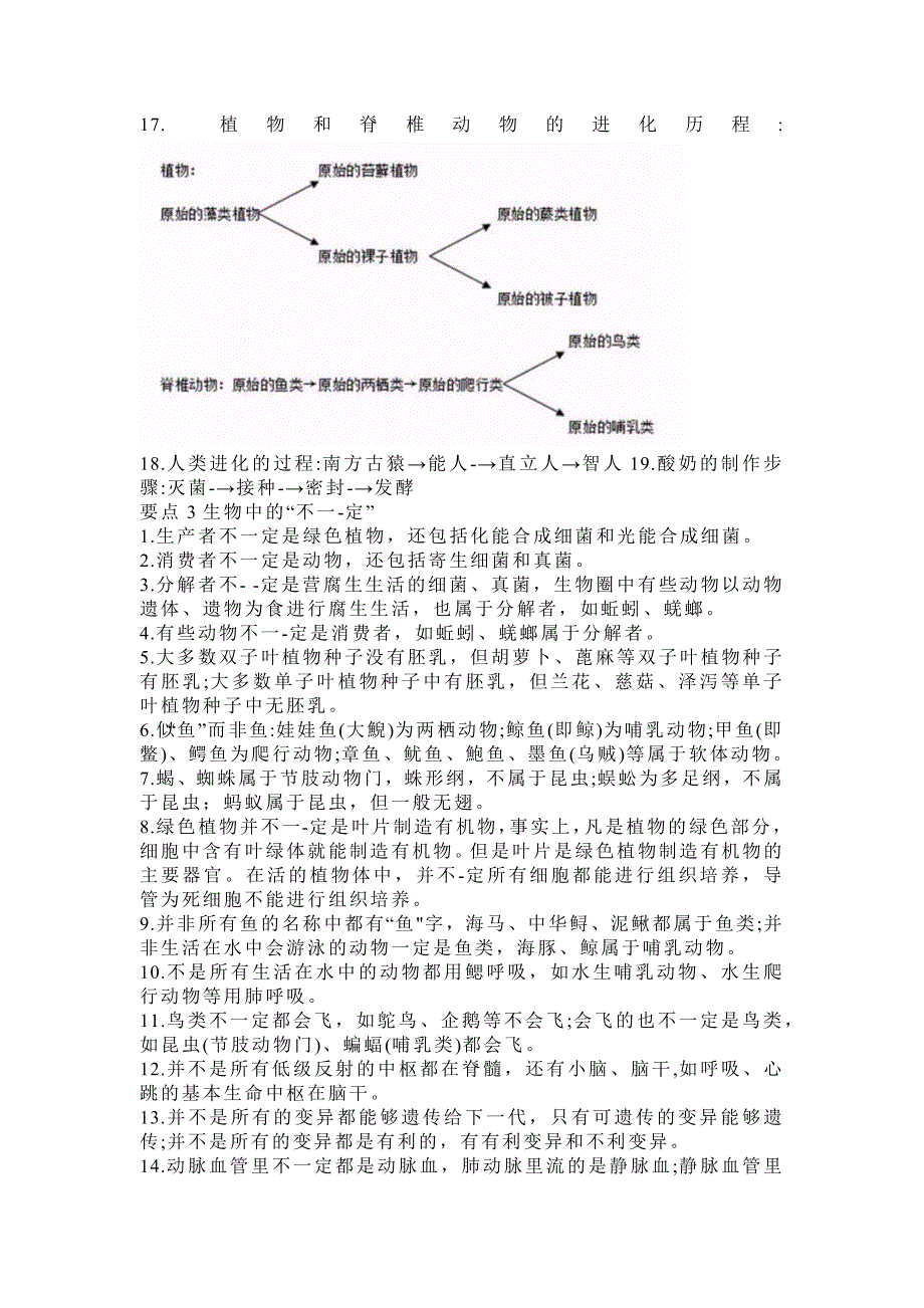 初中生物必背夺分要点_第3页