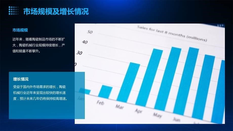 2023年陶瓷机械行业经营分析报告_第5页