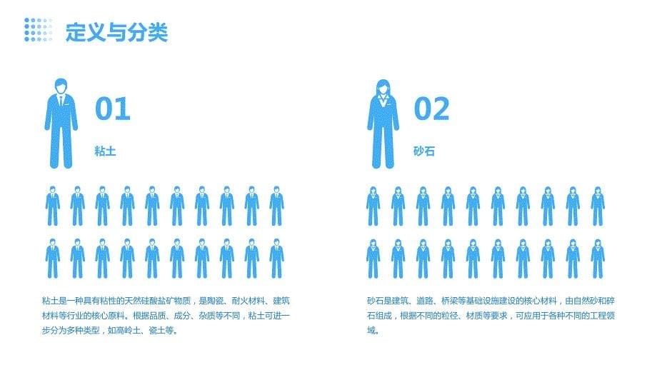 2023年粘土、砂石行业经营分析报告_第5页