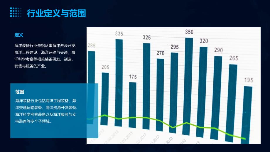 2023年海洋装备行业经营分析报告_第4页