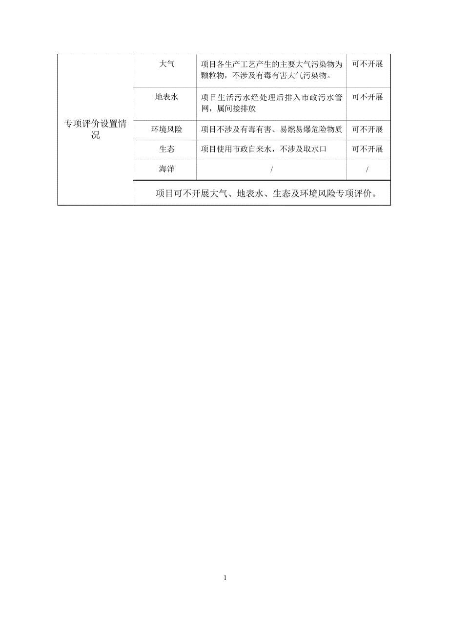 广西象州县福宇矿业有限公司年产18000吨重晶矿粉加工项目环评报告_第5页